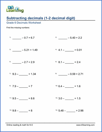 Grade 6 Worksheets: Subtract decimals (missing minuend ...