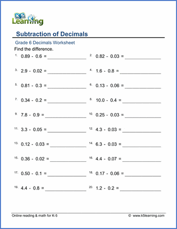 grade 6 math worksheets subtraction of decimals k5 learning
