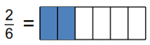 Identifying fractions example