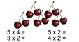 Multiplication sentences example