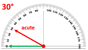 Using a protractor example