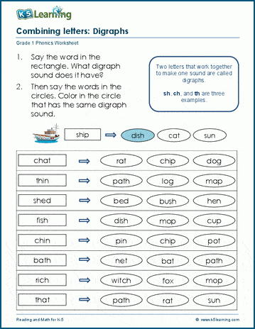 Identify digraphs worksheet