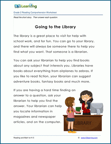 essay about going to the library