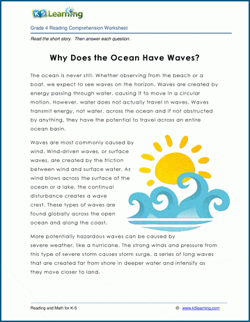 Why does the ocean have waves?