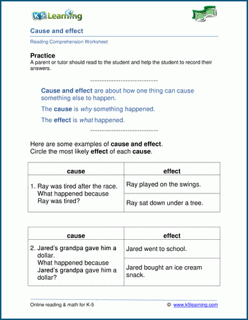 Cause And Effect Worksheets K5 Learning