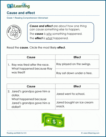 cause and effect worksheets for grade 1 k5 learning