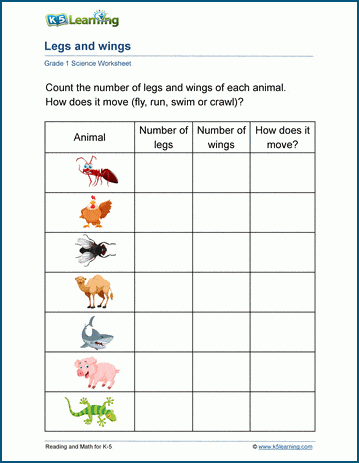 legs and wings worksheet k5 learning