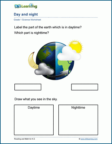 earth sun moon worksheets k5 learning