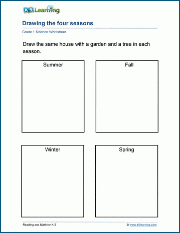 Writing Template Worksheets  Four Square Writing Template Worksheet