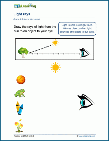 energy sound and light worksheets k5 learning