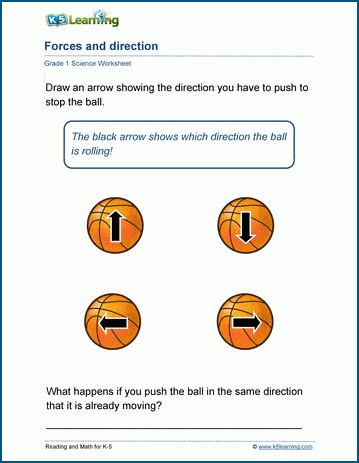 forces worksheet k5 learning