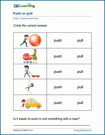 Force And Motion Push Or Pull Worksheet By Teach Pair Share C9E