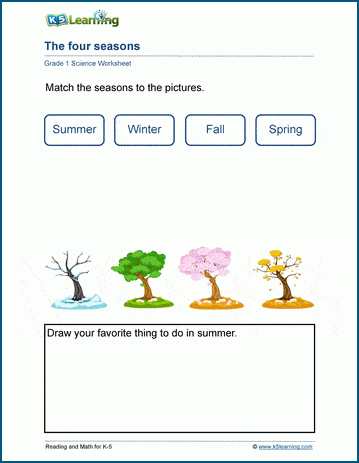 4 Seasons Worksheet K5 Learning