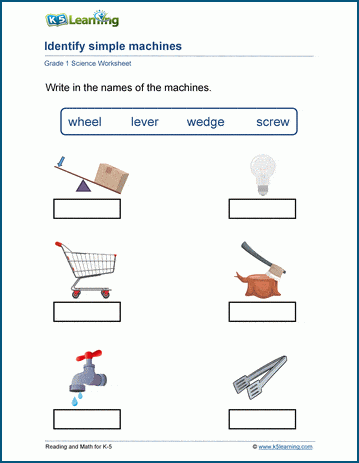 identify simple machines worksheet k5 learning