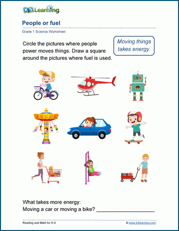 people or fuel worksheet k5 learning