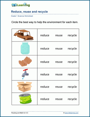 the 3 rs worksheet k5 learning