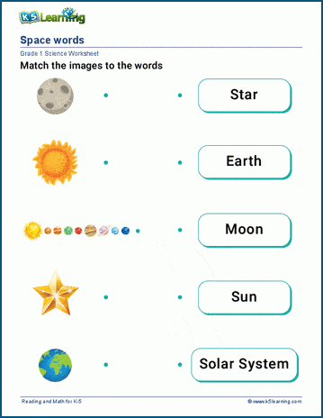 solar system vocabulary list