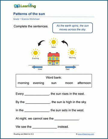 grade 1 solar system worksheets k5 learning