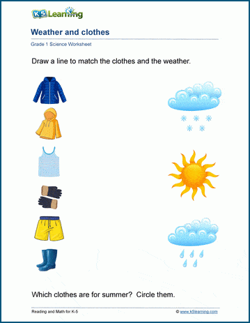 Weather and Clothes Worksheet | K5 Learning