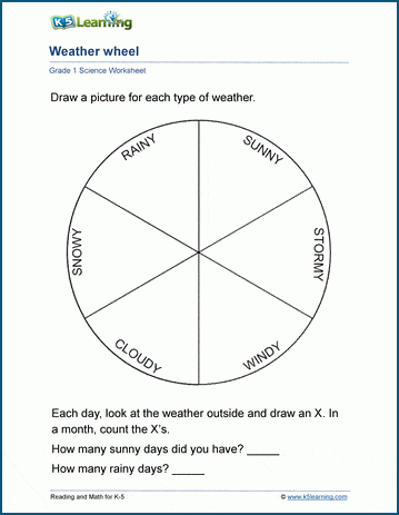 weather wheel worksheet k5 learning