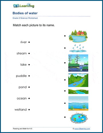 Bodies Of Water Worksheets K5 Learning