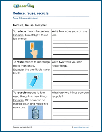 water pollution for kids worksheets