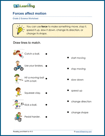 Force And Motion Worksheets K5 Learning