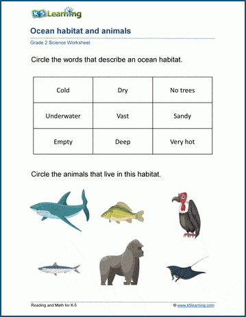animal habitats worksheets k5 learning