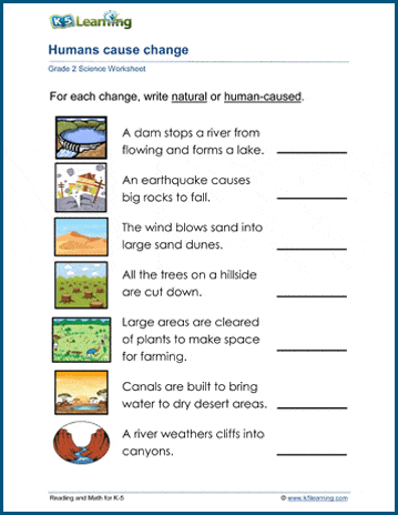 humans and the environment worksheets k5 learning