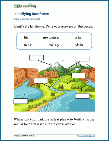 Landforms and bodies of water worksheets for grade 2 | K5 Learning