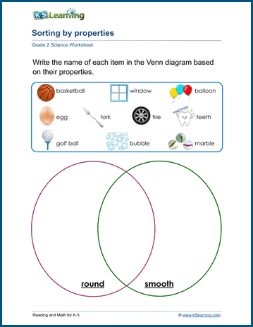 Materials that absorb water worksheet