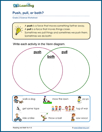 Push And Pull Worksheets For Grade 1