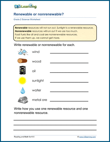 Grade 2 renewable resources worksheet