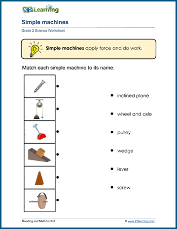 simple machines worksheets k5 learning