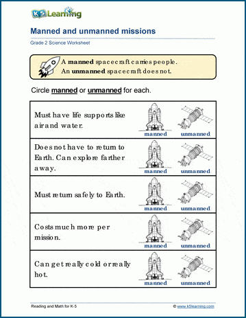 space planets worksheets