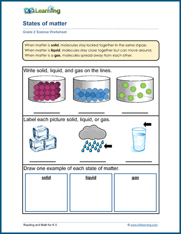 states of matter worksheets k5 learning