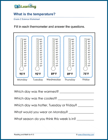 temperature worksheets k5 learning