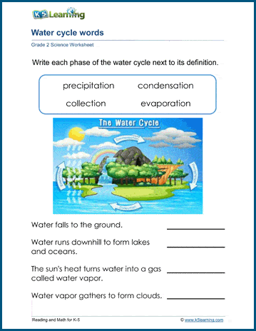 the water cycle worksheets k5 learning