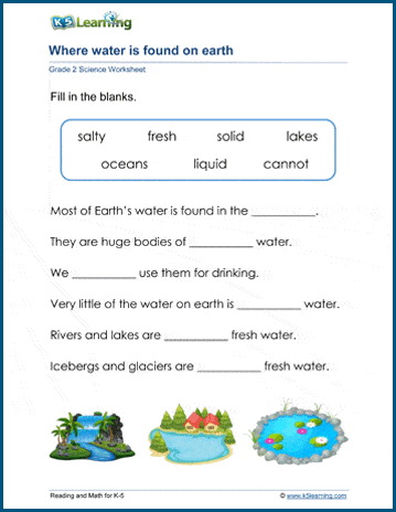 Properties of the Earth's Water Worksheets | K5 Learning