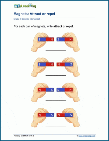 Electricity Magnetism Worksheets K5 Learning