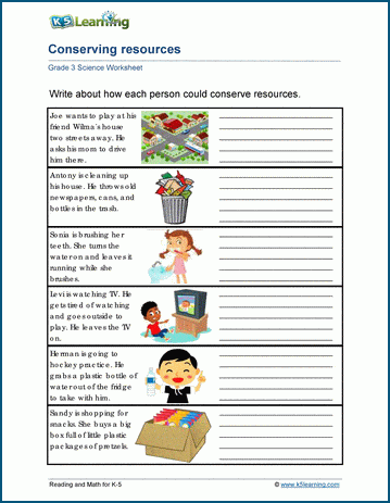 The Environment Worksheets | K5 Learning