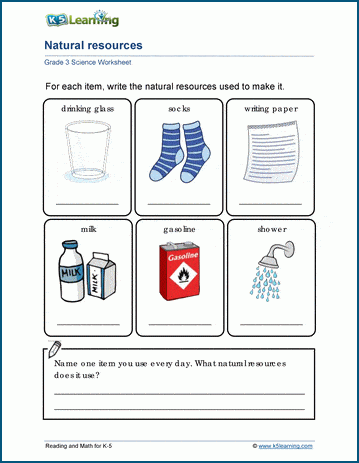 natural resources for kids worksheets