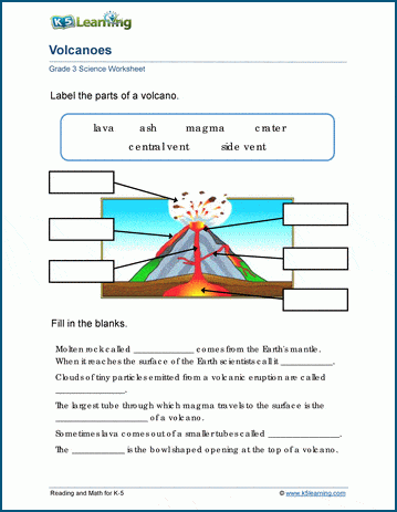 volcanoes worksheets k5 learning