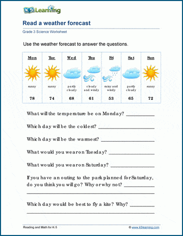 Climate And Weather Worksheets