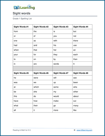 Grade 1 spelling lists