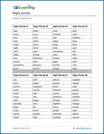 Spelling Sight Words 3rd Grade