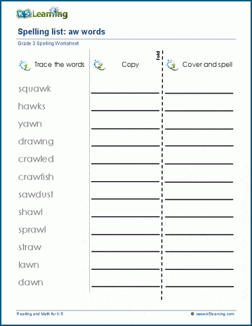 aw' Words Phonics List Spelling Cards