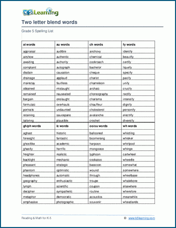 4th 5th grade spelling words