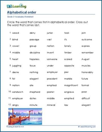 list of adverbs in alphabetical order