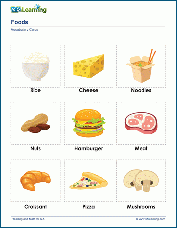 Food Vocabulary Learn Food Vocabulary Around The World With Pictures ...